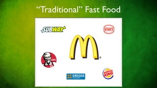 “Traditional” Fast Food
 