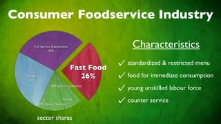 Consumer Foodservice Industry

        Full Service Restaurants
                   30%
                                                Characteristics
                                               standardized & restricted menu
                                   Fast Food
  Café Bars                           26%      food for immediate consumption
    26%
                   Self Service Cafeterias
                                               young unskilled labour force
                         Kiosks
         100% Home Delivery
                                               counter service

         sector shares
 