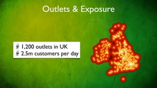 Outlets & Exposure



1,200 outlets in UK
2.5m customers per day
 