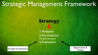 Strategic Management Framework

                          Strategy

                          1.Analyses
                          2.Formulation
                          3.Implementation
                          4.Evaluation
                                             Opportunities &
 Strengths & weaknesses
                                                Threats
 