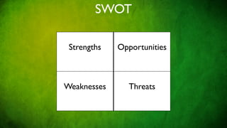 SWOT

 Strengths   Opportunities



Weaknesses     Threats
 