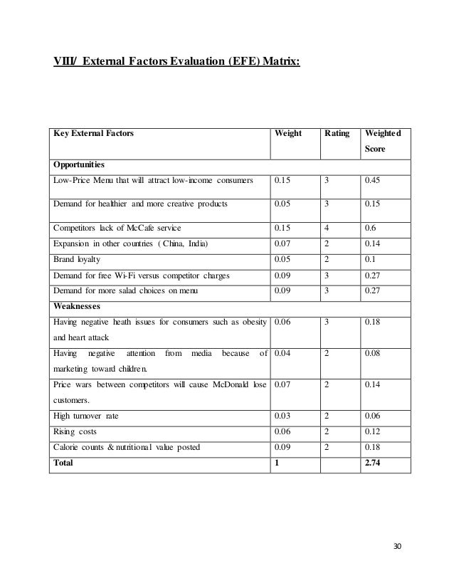 Contoh Application Letter Job - Tracy Notes