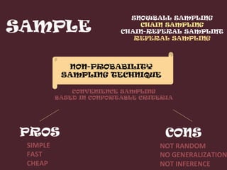 SIMPLE	
  
FAST	
  
CHEAP	
  
NOT	
  RANDOM	
  
NO	
  GENERALIZATION
NOT	
  INFERENCE	
  
 