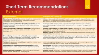 Short Term Recommendations
External
10
Recommendations Evaluation and Control
Conduct a stakeholder analysis to determine primary and secondary
stakeholders: franchisees, suppliers, employees, customers,
governments, investors, media, etc.
Balanced score card: McDonald’s public relations and/or corporate responsibility teams track
the impact of the identified stakeholders over time to judge the accuracy of the analysis, and
their selection as primary or secondary stakeholders.
Continue successful partnerships with existing stakeholders like the
Global Roundtable for Sustainable Beef, Ronald McDonald House
Charities, and others.
McDonald’s public relations and/or corporate responsibility teams track the number of
partnerships and judge the stakeholders’ satisfaction with the company’s engagement
processes.
Conduct a product life cycle impact assessment for the top selling
products in various categories (sandwiches, sides, desserts,
beverages, etc.).
Input and output controls: Use activity-based costing to determine the cost of externalities from
the product life cycle. McDonald’s procurement team analyzes the impact assessments and
adapts them to procurement guidelines.
Behaviour controls: McDonald’s operations team analyzes the assessments to improve product
production life and waste recovery.
Return to having one corporate sustainability report instead of
dividing it between coffee, beef, and packaging. Decide on one
format and frequency that will remain consistent to allow for
transparency and comparison.
Input controls: McDonald’s adopts a popular global reporting standard, such as GRI, and follows
its guidelines. Evaluation will come from reader feedback and comments from GRI. Third parties
will be used to confirm the accuracy of the information.
Participate in government consultations on legislation that can have
an impact on operations.
McDonald’s legal team judges when there is an opportunity to get involved in government
consultation processes, and tracks and follows up on participation.
Develop a process to strengthen communication lines between
McDonald’s and suppliers to improve supply chain management.
Benchmarking: McDonald’s communications and/or procurement teams study how competitors
manage their supply chain and relations with suppliers, then create an action plan based on the
best practices found.
Design an education campaign to teach customers to responsibly
dispose of waste (leftover food, packaging, etc.).
Behaviour controls: McDonald’s conducts regular waste audits at select restaurants to determine
the amount of waste that is being properly sorted by customers at McDonald’s restaurants.
 