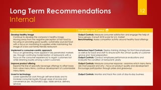 Long Term Recommendations
Internal
12
Recommendations Evaluation and Control
Develop healthy image
• Continue to develop the company’s healthy image
• Moving away from the negative perception of fast food by
focusing on providing good quality, sustainably sourced food
with a focus on monitoring its suppliers while maintaining the
image of a low cost family friendly restaurant
Output Controls: Measure consumer satisfaction and engage the help of
focus groups. Consult ACSI score for U.S. market
Benchmarking: Assess competitor activity around healthy food offerings
Implement a consumer–centric approach
• Focus on generating more appeal in fully penetrated markets
(ex. through continuing modernization of restaurants with a
focus on the consumer experience) to regain customers lost
while retaining loyalty among current customers
Behaviour/Input Controls: Deploy training strategy for front line employees
as well as for back end staff to ensure both the utmost quality of customer
service and food preparation
Output Controls: Conduct employee performance evaluations and
evaluate the condition of restaurants yearly
Improve product offering
• Expand the line of specialty beverage offerings to offset losses
from value menu items, continue development of customizable
menu items
Output Controls: Measure consumer response - examine which menu items
are most popular and why – focus on product quality and development
Encourage participation through prizes and giveaways
Invest in technology
• Lower operational costs through self-serve kiosks and to
increase consumer loyalty through ease of access and
convenience (ex. McDonald’s app, table service, delivery
service)
Output Controls: Monitor and track the costs of day-to-day business
 