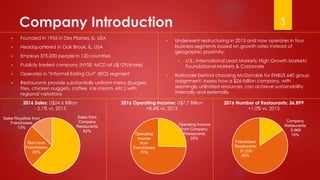 Company Introduction
▶ Founded in 1955 in Des Plaines, IL, USA
▶ Headquartered in Oak Brook, IL, USA
▶ Employs 375,000 people in 120 countries
▶ Publicly traded company (NYSE: MCD at U$129/share)
▶ Operates in “Informal Eating Out” (IEO) segment
▶ Restaurants provide substantially uniform menu (burgers,
fries, chicken nuggets, coffee, ice cream, etc.) with
regional variations
3
2016 Sales: U$24.6 Billion
- 3.1% vs. 2015
2016 Operating Income: U$7.7 Billion
+8.4% vs. 2015
2016 Number of Restaurants: 36,899
+1.0% vs. 2015
▶ Underwent restructuring in 2015 and now operates in four
business segments based on growth rates instead of
geographic proximity:
▶ U.S.; International Lead Markets; High Growth Markets;
Foundational Markets & Corporate
▶ Rationale behind choosing McDonalds for ENBUS 640 group
assignment: Assess how a $26-billion company, with
seemingly unlimited resources, can achieve sustainability
internally and externally
Sales from
Company
Restaurants
62%
Rent from
Franchisees
25%
Sales Royalties from
Franchisees
13%
Operating Income
from Company
Restaurants
25%
Operating
Income
from
Franchisees
75%
Company
Restaurants
5,669
15%
Franchised
Restaurants
31,230
85%
 