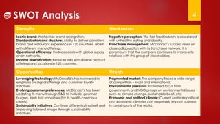 SWOT Analysis
Strengths Weaknesses
Iconic brand: Worldwide brand recognition.
Standardization and structure: Ability to deliver consistent
brand and restaurant experience in 120 countries, albeit
with different menu offerings.
Operational efficiency: Reduces costs with global supply
chain networks.
Income diversification: Reduces risks with diverse product
offerings and locations in 120 countries.
Negative perception: The fast food industry is associated
with unhealthy eating and obesity.
Franchisee management: McDonald’s success relies on
close collaboration with its franchisee network; it is
paramount that the company continues to improve its
relations with this group of stakeholders.
Opportunities Threats
Leveraging technology: McDonald’s has increased its
emphasis on digital offerings and customer loyalty
initiatives.
Evolving customer preferences: McDonald’s has been
updating its menu through R&D to include: gourmet
burgers, fresh fruit smoothies (for its health-conscious
clients).
Sustainability initiatives: Continue differentiating itself and
improving its brand image through sustainability
initiatives.
Fragmented market: The company faces a wide range
of competitors – local and international.
Environmental pressures: Increased focus from
governments and NGO groups on environmental issues
such as climate change, sustainable beef, etc.
Economic and political climate: Current unstable political
and economic climates can negatively impact business
in certain parts of the world.
4
 