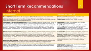 Short Term Recommendations
Internal
Recommendations Evaluation and Control
Reduce G&A Expenses: Continue with initiative to cut $500 million from General and Administrative
expenses. These cost cutting tactics are part of the company’s turnaround plan and include
restructuring/reorganization of the company, increasing number of franchised restaurant (because they
are more profitable than company-owned restaurants).
Behaviour Controls: Implement new procedures and
processes with new company structure
Output Controls: Measure dollar savings achieved
Launch a pilot of Net Zero Energy restaurants and assess engineering feasibility and economic viability of
such an initiative, as well as roll-out plan firstly for Company-owned restaurants, then provide ways for
Franchisee restaurants to be on board. In 2015 , a study on Net Zero Energy restaurant was conducted
with Rocky Mountain Institute and the study identified opportunities to significantly increase “burger
efficiency” in a restaurant. To reach net zero, the restaurants would need to generate its own energy
through solar PV, geothermal, etc. This initiative will increase energy efficiency and reduce utility costs.
Input Controls: Increase employee education and work
experience about net zero energy
Output Controls: Measure energy consumption, required on-
site energy generation to reach net zero, capital dollars
required to improve efficiency and reach net zero
Benchmarking: Compare with best in class net zero buildings
and competitors’ restaurants to learn best practices
Retrofit Company-owned restaurants to improve energy efficiency and reduce GHG emissions. Currently
Company-owned restaurants consume 1.353 kWh/guest and in total produce 193,000 tons of GHG
emissions in 2015. Retrofitting can include installing energy efficient equipment (e.g. Energy Star),
switching to LED lighting, redesigning the heating, ventilation, and air conditioning system to capture
waste heat from the kitchen to heat the restaurant, installing variable frequency drives, using intelligent
fume hood system, etc.
Retrofit Franchisee restaurants: Take best practices from the retrofit and implement them at Franchisee
restaurants. It is in the Franchisees’ interest to increase the energy efficiency of their restaurants.
McDonald’s needs to provide sufficient incentive for Franchisees to participate in this venture.
Output Controls: Measure energy consumption, greenhouse
gas emissions, dollars saved before and after retrofit
Behaviour Controls: Educate and encourage employees and
Franchisees towards energy conservation behaviour
Benchmarking: Compare with competitors’ restaurants to
assess best practices in energy conservation and where
McDonald’s restaurants fall on the energy efficiency
spectrum
Improve water efficiency at Company-owned restaurants through initiatives such as installing low-flow
toilets and aerators in faucets, educating employees and guests about water conservation, installing
water-efficient dishwashers, etc.
Output Controls: Measure water consumption and dollars
saved before and after retrofit
Behaviour Controls: Educate and encourage restaurant
employees, Franchisees and their employees, guests towards
water conservation behaviour
8
 