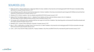 SLIDE | 13
SOURCES (2/2)
13. Motley Fool (2014). 5 Reasons McDonald's Is Falling Apart Before Our Eyes. Available at: http://www.fool.com/investing/general/2014/09/13/5-reasons-mcdonalds-is-falling-
apart-before-our-ey.aspx Accessed January 8, 2017
14. ConsumerReports.org (2014). Best and worst fast-food restaurants in America. Available at: http://www.consumerreports.org/cro/magazine/2014/08/best-and-worst-fast-food-
restaurants-in-america/index.htm Accessed January 8, 2017
15. Wikipedia (2015). McCafé. Available at: http://en.wikipedia.org/wiki/McCaf%C3%A9 Accessed January 8, 2017
16. Statista (2015). Food delivery industry in the U.S. - Statistics & Facts. Statistics and facts on the food delivery industry in the U.S. Available at:
http://www.statista.com/topics/1986/food-delivery-industry-in-the-us/ Accessed January 8, 2017
17. The Guardian (2014). McDonald's will let customers build their own burgers for the first time. Available at: http://www.theguardian.com/business/2014/dec/08/mcdonalds-build-
own-burgers-customers Accessed January 8, 2017
18. Marketline (2014). Company Profile. McDonald’s Corporation. Accessed January 8, 2017
19. Basu, E. (2014). Is McDonald's on the Right Track to Turn Around Its U.S. Sales? Available at: http://www.fool.com/investing/general/2014/10/22/is-mcdonalds-on-the-right-
track-to-turn-around-its.aspxAccessed January 8, 2017
20. Linshi, J. (2014). How Chick-fil-A Totally Crushed KFC, Popeyes. Available at: http://time.com/2993472/chick-fil-a-mcdonalds-kfc-growth/ Accessed January 8, 2017
 