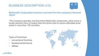 McDonald’s Corporation business overview from the company’s financial
report:
“The Company operates and franchises McDonald’s restaurants, which serve a
locally-relevant menu of quality food and drinks sold at various affordable price
points in more than 100 countries.
Types of franchises:
• conventional franchise
• developmental license
• affiliate
SLIDE | 3
BUSINESS DESCRIPTION (1/3)
“ ”
 