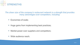 The sheer size of the company’s restaurant network is a strength that provides
many advantages over competitors, including:
SLIDE | 7
STRENGTHS
S W
O T
• Economies of scale;
• Huge gains from implementing best practices;
• Market power over suppliers and competitors;
• Wide audience reach.
 