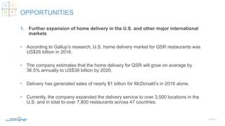 1. Further expansion of home delivery in the U.S. and other major international
markets
• According to Gallup’s research, U.S. home delivery market for QSR restaurants was
US$26 billion in 2016.
• The company estimates that the home delivery for QSR will grow on average by
36.5% annually to US$38 billion by 2020.
• Delivery has generated sales of nearly $1 billion for McDonald’s in 2016 alone.
• Currently, the company expanded the delivery service to over 3,500 locations in the
U.S. and in total to over 7,800 restaurants across 47 countries.
SLIDE | 9
OPPORTUNITIES
S W
O T
 
