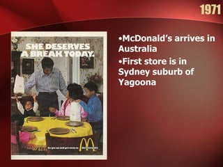 1971 <ul><li>McDonald’s arrives in Australia </li></ul><ul><li>First store is in Sydney suburb of Yagoona </li></ul>