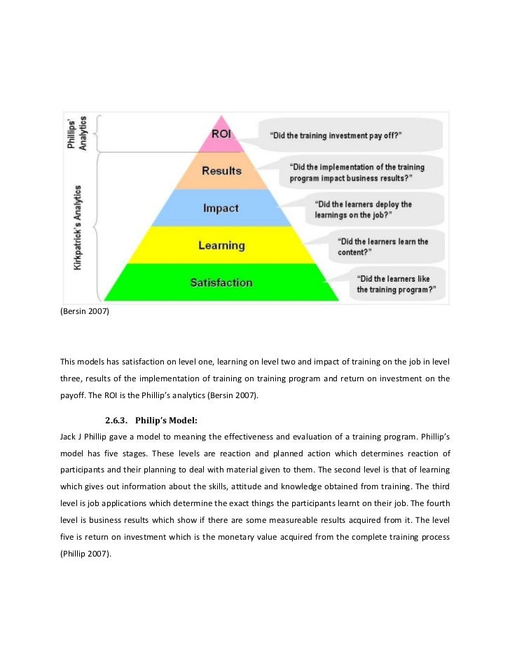 literature review on effectiveness of training and development