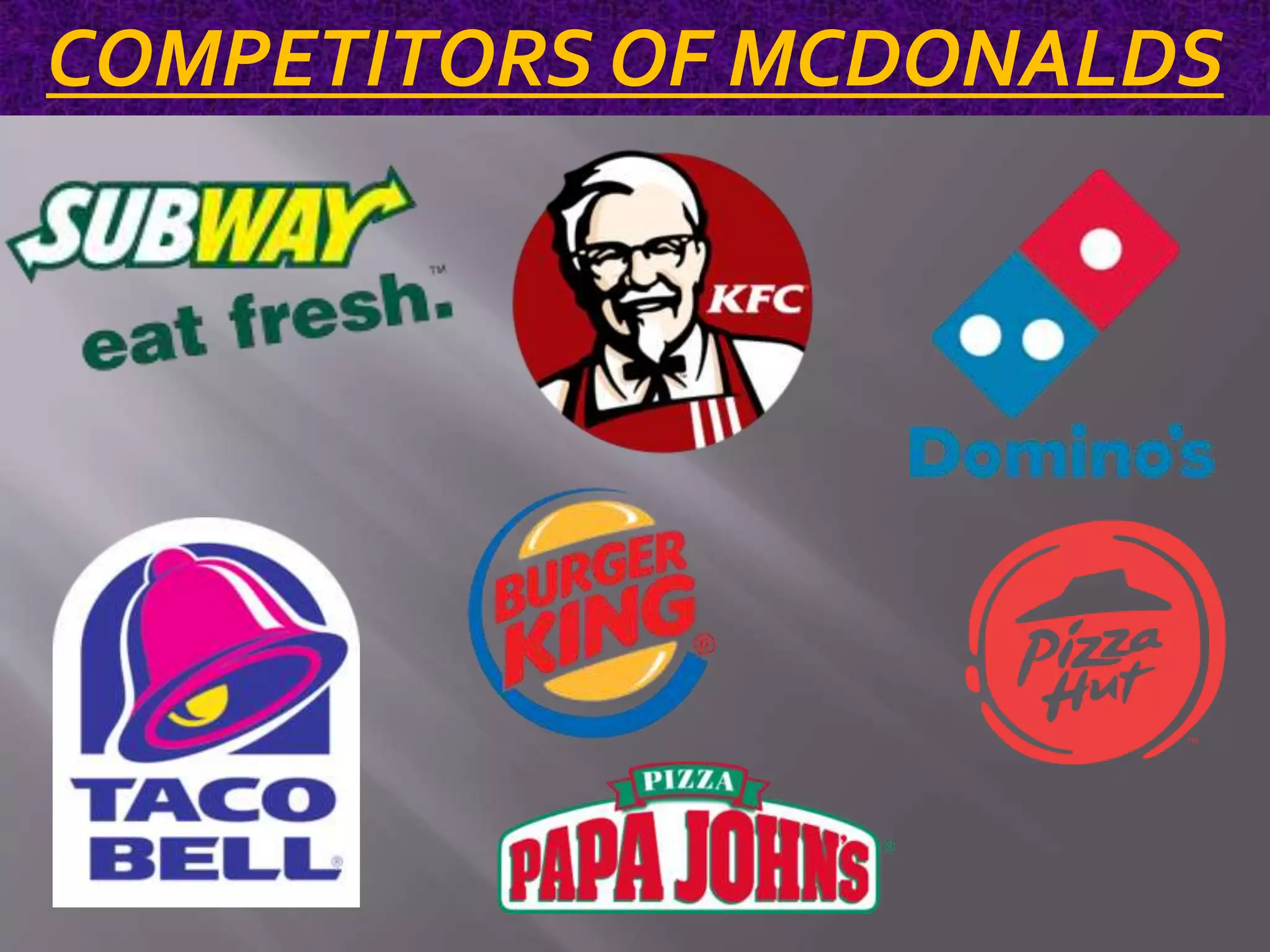 McDonald's vs KFC | PPTX