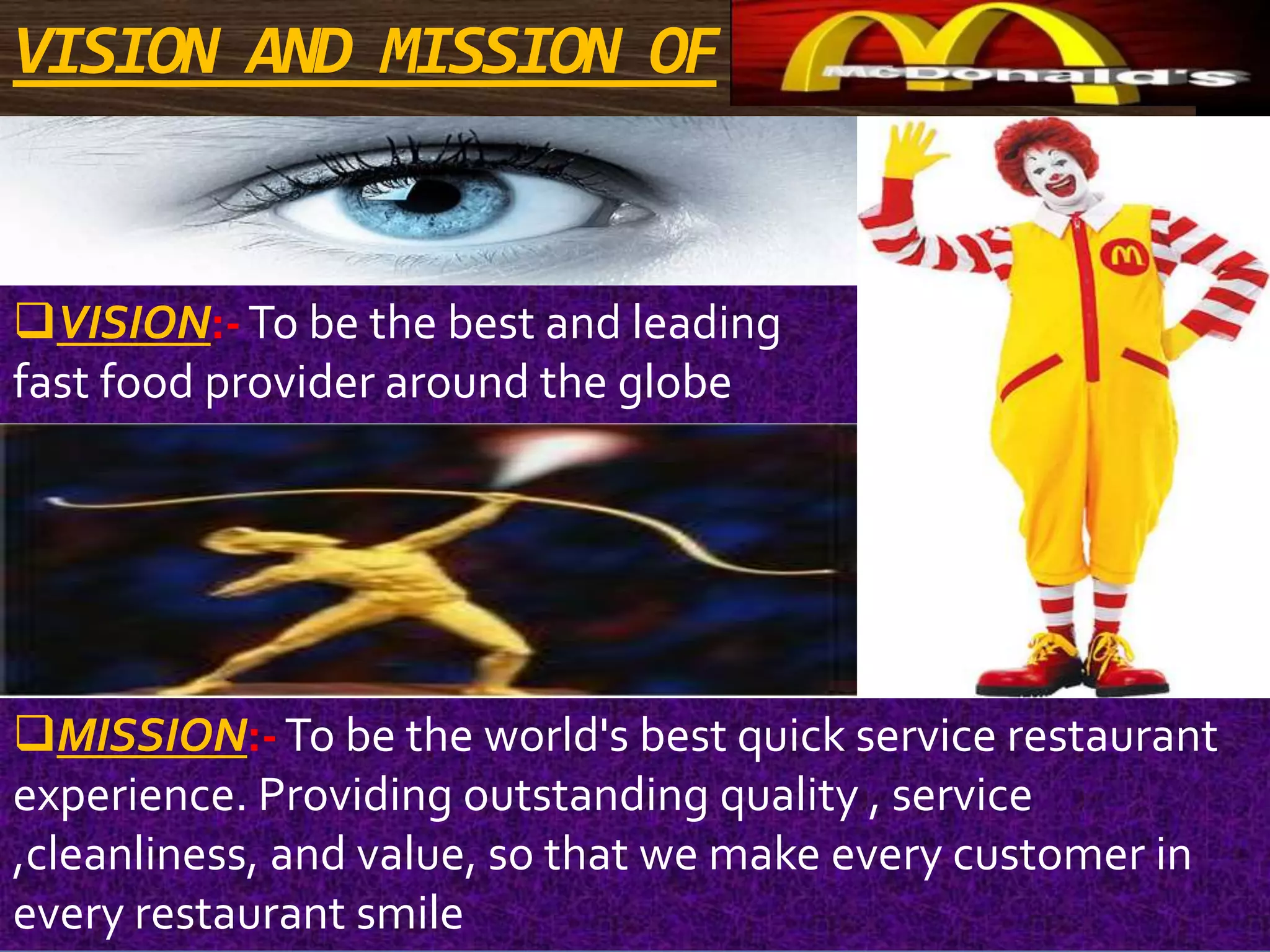 McDonald's vs KFC | PPTX