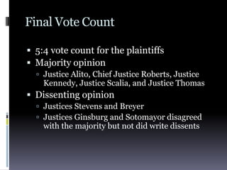 Final Vote Count5:4 vote count for the plaintiffsMajority opinionJustice Alito, Chief Justice Roberts, Justice Kennedy, Justice Scalia, and Justice ThomasDissenting opinionJustices Stevens and BreyerJustices Ginsburg and Sotomayor disagreed with the majority but not did write dissents