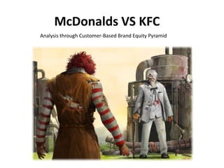 McDonalds VS KFC Analysis through Customer-Based Brand Equity Pyramid 
