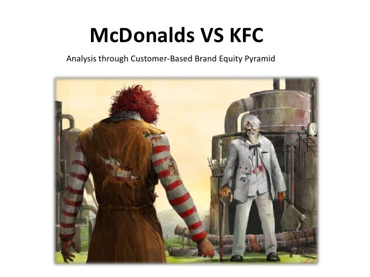 kfc vs mcdonald