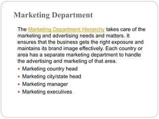 Marketing Department
The Marketing Department Hierarchy takes care of the
marketing and advertising needs and matters. It
ensures that the business gets the right exposure and
maintains its brand image effectively. Each country or
area has a separate marketing department to handle
the advertising and marketing of that area.
 Marketing country head
 Marketing city/state head
 Marketing manager
 Marketing executives
 