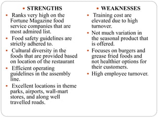  STRENGTHS
 Ranks very high on the
Fortune Magazine food
service companies that are
most admired list.
 Food safety guidelines are
strictly adhered to.
 Cultural diversity in the
foods that are provided based
on location of the restaurant
 Efficient operating
guidelines in the assembly
line.
 Excellent locations in theme
parks, airports, wall-mart
stores, and along well
travelled roads.
 WEAKNESSES
 Training cost are
elevated due to high
turnover.
 Not much variation in
the seasonal product that
is offered.
 Focuses on burgers and
grease fried foods and
not healthier options for
their customers.
 High employee turnover.
 