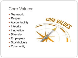 Core Values:
 Teamwork
 Respect
 Accountability
 Integrity
 Innovation
 Diversity
 Employees
 Stockholders
 Community
 