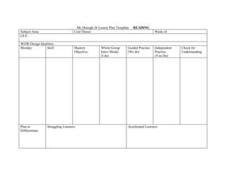 Mc Donogh 26 Lesson Plan Template   READING
Subject Area:                      Unit/Theme                                         Week of:
GLE:

WOW Design Qualities:
Monday         Skill               Mastery         Whole Group      Guided Practice   Independent   Check for
                                   Objective:      Intro/ Model     (We do)           Practice      Understanding
                                                   (I do)                             (You Do)




Plan to         Struggling Learners:                                Accelerated Learners:
Differentiate
 