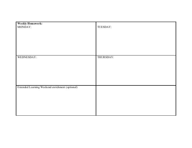 theme essay format