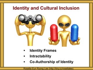 Identity Frames
 Intractability
 Co-Authorship of Identity
Identity and Cultural Inclusion
Rosetta Eun Ryong Lee (http://tiny.cc/rosettalee)
 