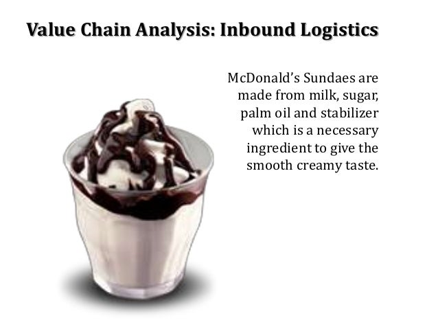 value chain analysis on arabica coffee Strategic analysis of starbucks corporation the main inputs into the value chain of starbucks is coffee beans and premium arabica coffee grown. value chain analysis on arabica coffee Strategic analysis of starbucks corporation the main inputs into the value chain of starbucks is coffee beans and premium arabica coffee grown.