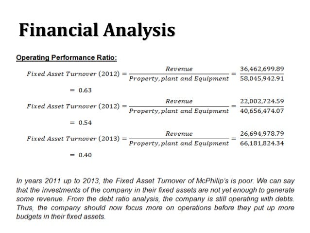 research on mcdonalds Acca/ oxford brookes research and analysis project 1 mcdonald’s corporation research on the topic the methodology was to analyze the financial ratios which are. research on mcdonalds Acca/ oxford brookes research and analysis project 1 mcdonald’s corporation research on the topic the methodology was to analyze the financial ratios which are.