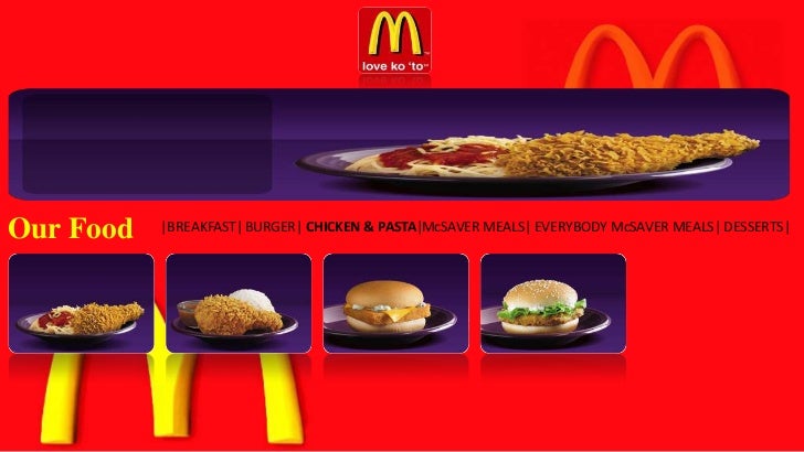 Incentives For Fast Food Consumption Incentives For Fast Food Consumption