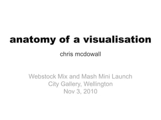 anatomy of a visualisation
chris mcdowall
Webstock Mix and Mash Mini Launch
City Gallery, Wellington
Nov 3, 2010
 