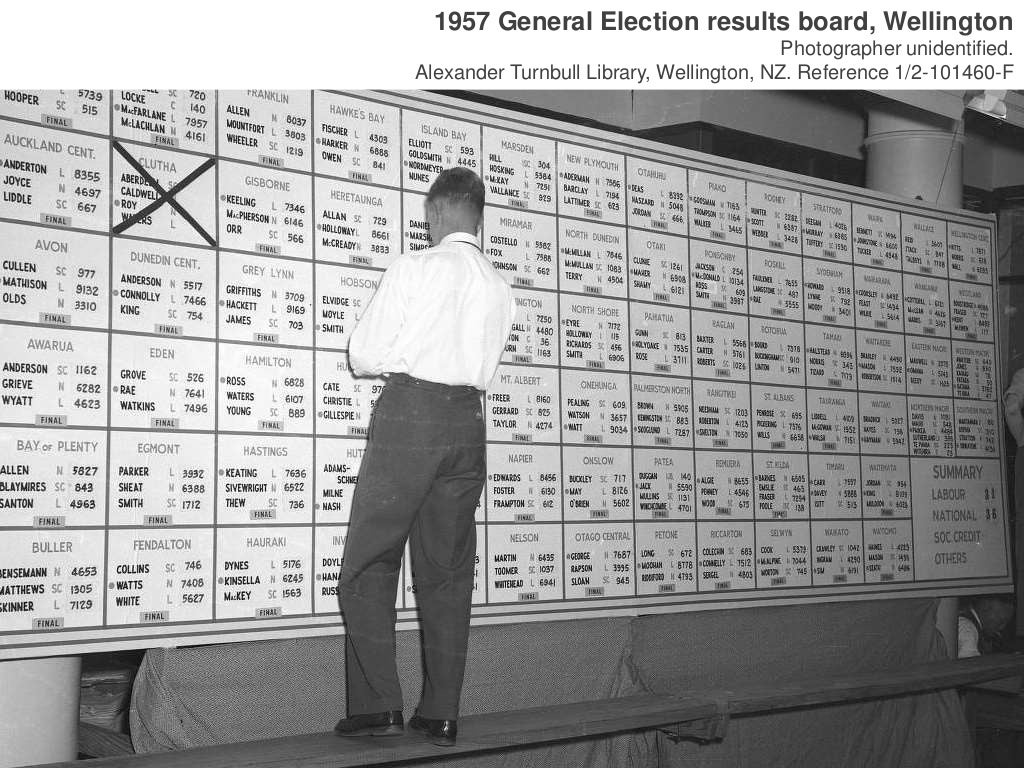 1957 General Election results board,