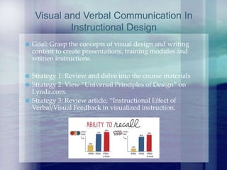  Goal: Grasp the concepts of visual design and writing
content to create presentations, training modules and
written instructions.
 Strategy 1: Review and delve into the course materials
 Strategy 2: View “Universal Principles of Design” on
Lynda.com.
 Strategy 3: Review article, “Instructional Effect of
Verbal/Visual Feedback in visualized instruction.
Visual and Verbal Communication In
Instructional Design
 