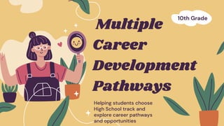 Multiple
Career
Development
Pathways
10th Grade
Helping students choose
High School track and
explore career pathways
and opportunities
 