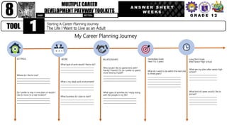 MULTIPLE CAREER
DEVELOPMENT PATHWAY TOOLKITS
8 SECTION:
A N S W E R S H E E T
W E E K 6
NAME:
TOOL
Starting A Career Planning Journey
The Life I Want to Live as an Adult
1 My Career Planning Journey
SETTINGS
Where do I like to Live?
____________________________________
____________________________________
____________________________________
Do I prefer to stay in one place or would I
Like to move to a new location?
____________________________________
____________________________________
____________________________________
WORK
What type of work would I like to do?
____________________________________
____________________________________
____________________________________
What is my ideal work environment?
____________________________________
____________________________________
____________________________________
What business do I plan to start?
____________________________________
____________________________________
____________________________________
RELATIONSHIPS
Who would I like to spend time with?
Family? Friends? Or, do I prefer to spend
more time by myself?
____________________________________
____________________________________
____________________________________
What types of activities do I enjoy doing
with the people in my life?
____________________________________
____________________________________
____________________________________
Immediate Goals
Next 1 to 3 years
What do I want to do within the next one
to three years?
____________________________________
____________________________________
____________________________________
____________________________________
____________________________________
Long Term Goals
After Senior High School
What are my plans after senior high
school?
______________________________
______________________________
______________________________
What kind of career would I like to
pursue?
______________________________
______________________________
______________________________
______________________________
G R A D E 1 2
 