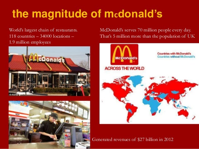 mcdonalds case study philippines Ebscohost serves thousands of libraries with premium essays, articles and other content including mcdonald's corporation case study get access to. mcdonalds case study philippines Ebscohost serves thousands of libraries with premium essays, articles and other content including mcdonald's corporation case study get access to.
