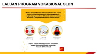 LALUAN PROGRAM VOKASIONAL SLDN
 