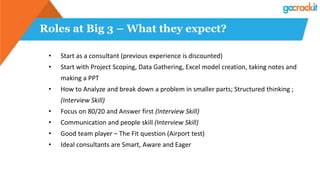 Roles at Big 3 – What they expect?
• Start as a consultant (previous experience is discounted)
• Start with Project Scoping, Data Gathering, Excel model creation, taking notes and
making a PPT
• How to Analyze and break down a problem in smaller parts; Structured thinking ;
(Interview Skill)
• Focus on 80/20 and Answer first (Interview Skill)
• Communication and people skill (Interview Skill)
• Good team player – The Fit question (Airport test)
• Ideal consultants are Smart, Aware and Eager
 