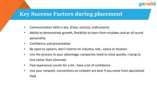 Key Success Factors during placement
• Communication Skills is key (Clear, concise, enthusiasm)
• Ability to demonstrate growth, flexibility to learn from mistakes and an all round
personality
• Confidence and presentation
• Be open to options, don't restrict on industry, role , salary or location
• Use the process to your advantage; companies need to close quickly ; trying to
hire rather then eliminate
• Past experience counts for a lot ; have a lot of confidence
• Use your network, connections on Linkedin are best if you come from specialized
field
 