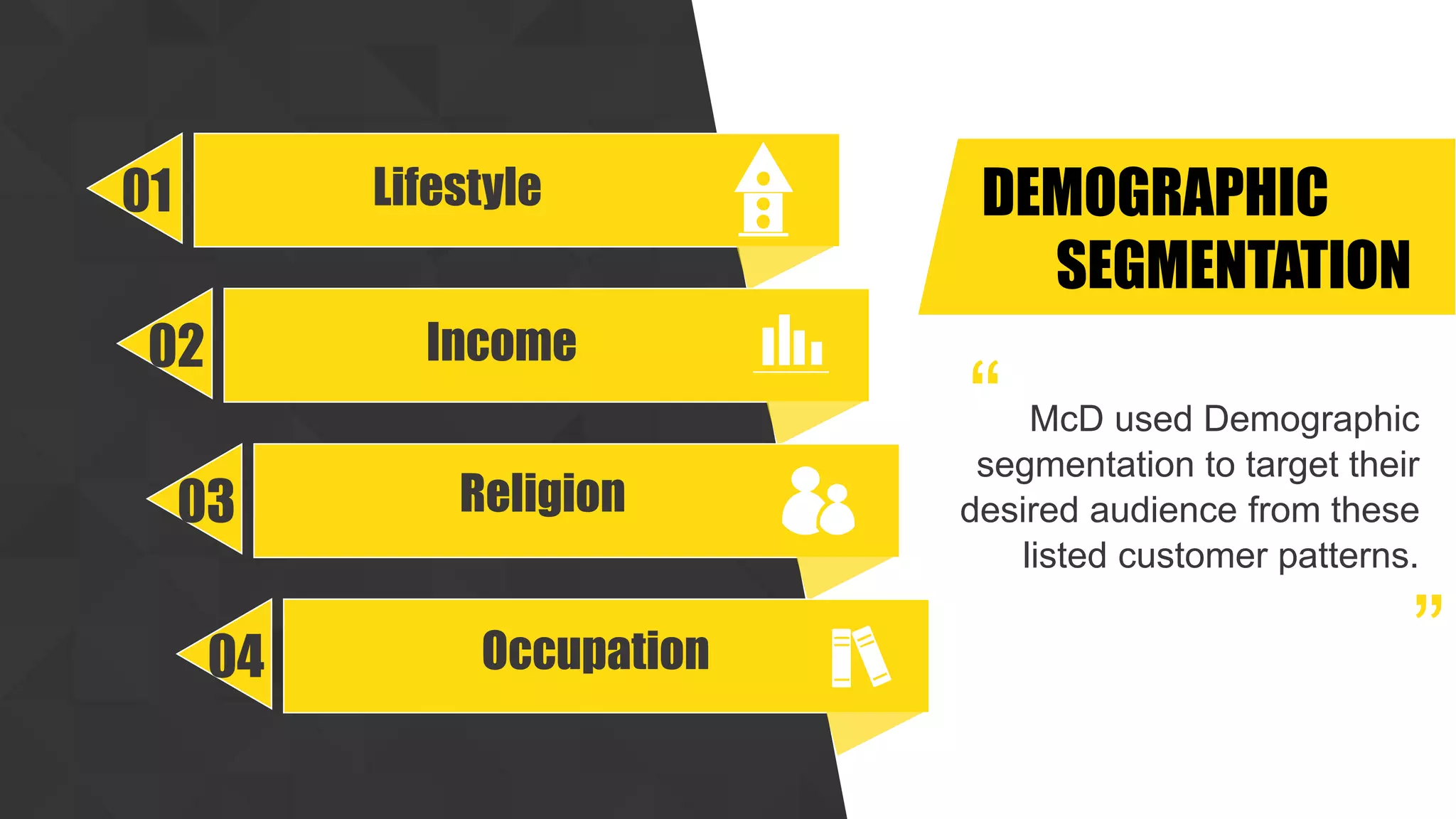DEMOGRAPHIC
SEGMENTATION
01
02
03
04
McD used Demographic
segmentation to target their
desired audience from these
listed customer patterns.
“
“
Lifestyle
Income
Religion
Occupation
 
