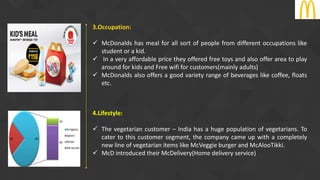 3.Occupation:
 McDonalds has meal for all sort of people from different occupations like
student or a kid.
 In a very affordable price they offered free toys and also offer area to play
around for kids and Free wifi for customers(mainly adults)
 McDonalds also offers a good variety range of beverages like coffee, floats
etc.
4.Lifestyle:
 The vegetarian customer – India has a huge population of vegetarians. To
cater to this customer segment, the company came up with a completely
new line of vegetarian items like McVeggie burger and McAlooTikki.
 McD introduced their McDelivery(Home delivery service)
 
