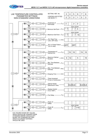 Mcdu instructions | PPT