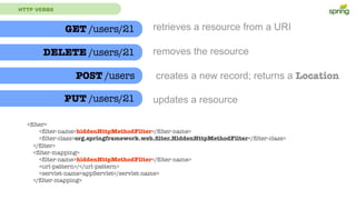 HTTP VERBS
GET /users/21
DELETE /users/21
POST /users
PUT /users/21
retrieves a resource from a URI
removes the resource
creates a new record; returns a Location
updates a resource
<ﬁlter>
<ﬁlter-name>hiddenHttpMethodFilter</ﬁlter-name>
<ﬁlter-class>org.springframework.web.ﬁlter.HiddenHttpMethodFilter</ﬁlter-class>
</ﬁlter>
<ﬁlter-mapping>
<ﬁlter-name>hiddenHttpMethodFilter</ﬁlter-name>
<url-pattern>/</url-pattern>
<servlet-name>appServlet</servlet-name>
</ﬁlter-mapping>
 