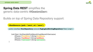 SPRING DATA REST
Spring Data REST simplifies the
generic data-centric @Controllers
Builds on top of Spring Data Repository support:
@RestResource (path = "users", rel = "users")
public interface UserRepository extends PagingAndSortingRepository<User, Long> {

 List<User> ﬁndUsersByFirstNameOrLastNameOrUsername(
@Param ("ﬁrstName") String ﬁrstName,
@Param ("lastName") String lastName,
@Param ("username") String username);
}
 