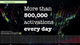 SPRING ANDROID
More than
500,000
activations
every day
More than
500,000
activations
every day
 