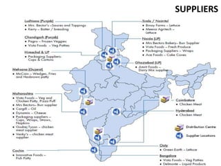 SUPPLIERS
 
