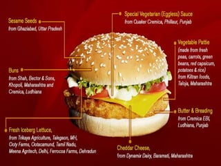 Mc Donalds