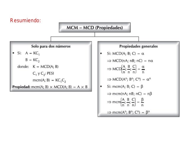Mcd y mcm(propiedades)